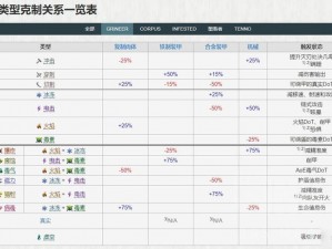 星际战甲四段主武器推荐指南：选择最佳武器助力星际征战之路