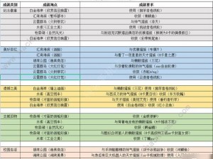 猫之城名称改革：全面解析改名方法与策略，打造独特城市新标签