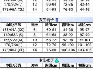 嫩叶草m码欧洲码的区别、嫩叶草 m 码与欧洲码的区别是什么？