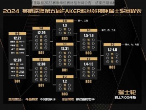 英雄联盟2022赛季排位赛终结时间公告：结束日期揭秘