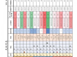 光遇游戏复刻时间表曝光 2022最新爆料：全新季度更新及未来预测分析