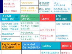 腾讯Cube工作台制作指南：工作台合成攻略详解