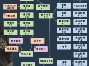 逃离塔科夫美商任务解锁攻略：详细步骤指南帮助您完成解锁任务