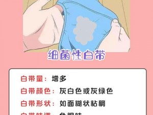 女生下面有黑色粘稠物体可能是妇科疾病的征兆，建议及时使用[产品名称]进行护理