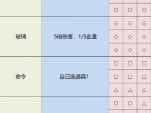 雨中冒险挑战：全神器收集攻略之冒险回归的秘籍