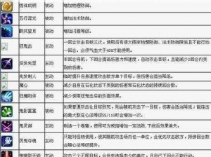 梦幻诛仙手游青云志精英2-5攻略：高效率通关秘籍及实用技巧解析