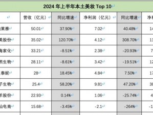 苏州晶体公司免费入口 2024——高纯度晶体材料，助力科技发展