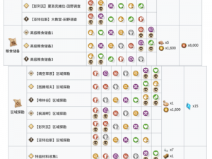 集结万象物语：深度探索游戏攻略与玩法解析