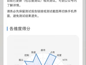 sub 喜好项目表图片 2023 最新版本，满足你的各种需求