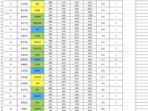 暗区突围跑刀武器攻略大全：实战指南与高效配置策略解析