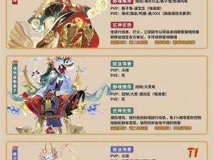 《阴阳师》手游攻略：一目连式神全面解析