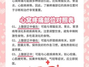 男生和女生一起查查查带疼痛大全：解决私密问题的专业指南