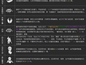 黎明杀机保护性手套效果揭秘：防护技能升级与实战运用分析