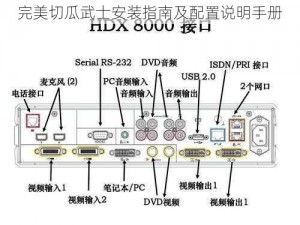 完美切瓜武士安装指南及配置说明手册