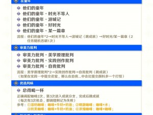 原神每日委托成就之攻略——探寻她与猫的温馨奇缘秘闻解锁手册