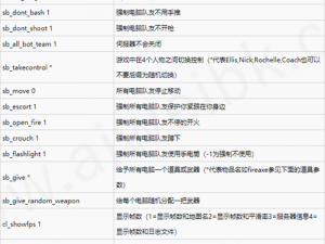 求生之路2：调整武器伤害攻略秘籍揭秘