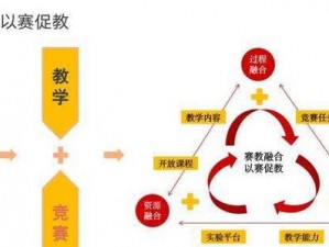 课后网授课全新指南：在线教学流程详解与实践探索