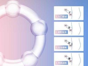 粉嫩小泬没有毛图片——成人情趣用品，助你享受愉悦体验