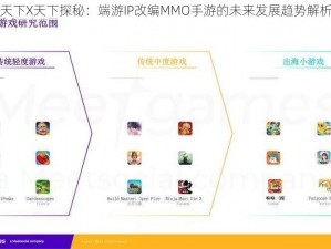 天下X天下探秘：端游IP改编MMO手游的未来发展趋势解析