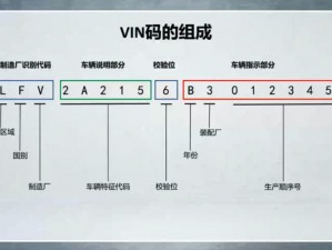 一码二码三码区别日本，教你如何选择适合自己的日本产品