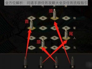 全方位解析：问道手游任务攻略大全及任务流程指引