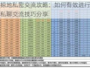 攻城掠地私密交流攻略：如何有效进行游戏内的私聊交流技巧分享