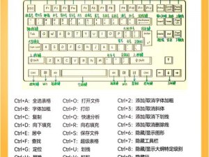 Excel杀游戏攻略：玩转电子表格竞技的秘诀与技巧全解析