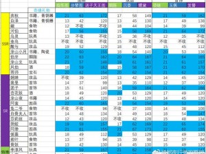 神都夜行录妖灵送礼攻略：全面解析妖灵喜好特性，助你高效赠送礼物赢取信赖