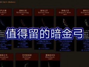 亚马逊暗金弓：神秘传说与现实探索的交织之谜