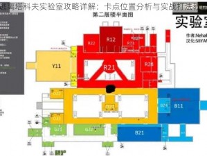 逃离塔科夫实验室攻略详解：卡点位置分析与实战打法教学