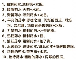 全面解析：我的世界魔法地图核心制作材料清单大全