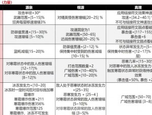 恶月十三异常使用行为检测及应对解决方案探讨