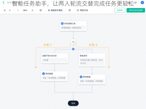 智能任务助手，让两人轮流交替完成任务更轻松