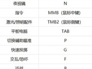 第二银河新手武器选择指南：揭秘初级舰载武器的优劣与适配性分析