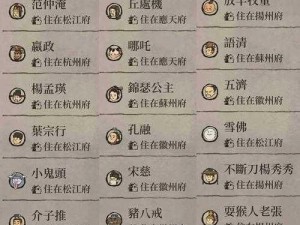 江南百景图闲人攻略大解析 闲人角色分配策略与实用指南