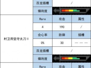 怪物猎人崛起：蛮颚龙刀的优缺点详解与特点介绍