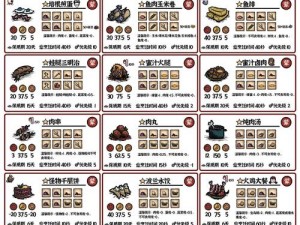 饥荒手机版水果圣代做法大解析：从选材到制作，全方位详细解读