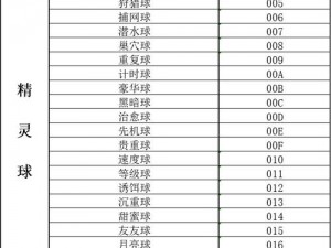 口袋妖怪究极绿宝石金手指秘籍大全：探索游戏进阶秘籍的宝藏之径