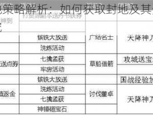 攻城掠地策略解析：如何获取封地及其资源权益深度探究