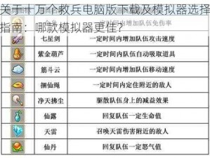 关于十万个救兵电脑版下载及模拟器选择指南：哪款模拟器更佳？