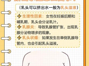 把乳头上戴孝的人挤出奶水，宝宝营养好，妈妈更健康