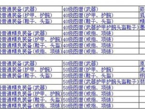 绝地求生刺激战场智胜之道：避免强攻，巧妙获取资源装备攻略心得分享