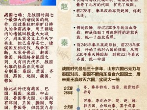 战国七国的地理变迁与现代区域对照分析