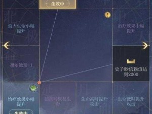 天域幻想角色升星攻略：详解角色碎片获取与升级流程