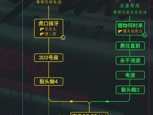 赛博朋克2077角色迅速升级攻略：掌握关键升级秘诀，快速掌握高科技技能进阶技巧探索分享