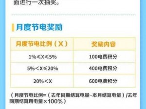 韩国三色电费_韩国三色电费是怎么回事？