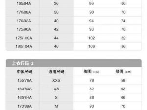 欧洲尺码日本尺码专线不卡顿，外贸电商的最佳选择