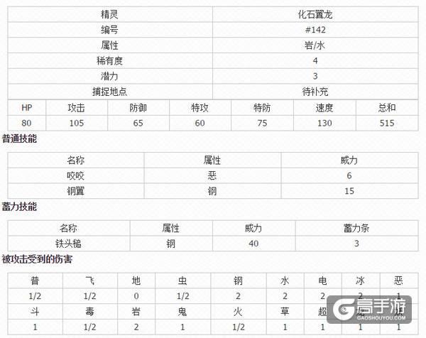 一起来探寻：妖鲲技能属性图鉴——深度解析妖鲲的特异技能与属性特质