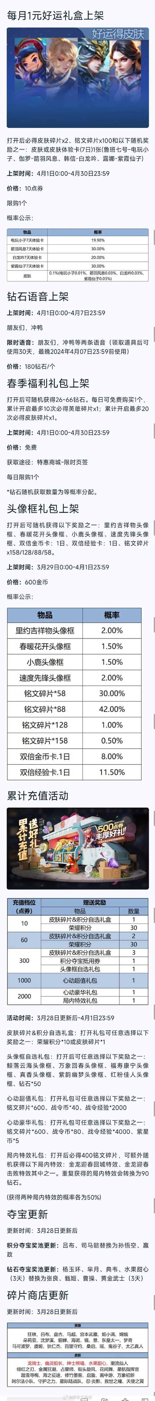 王者荣耀8月7日夺宝奖池更新奖励一览