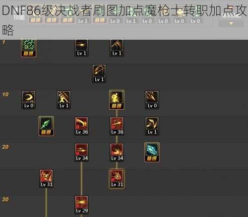 DNF86级决战者刷图加点魔枪士转职加点攻略